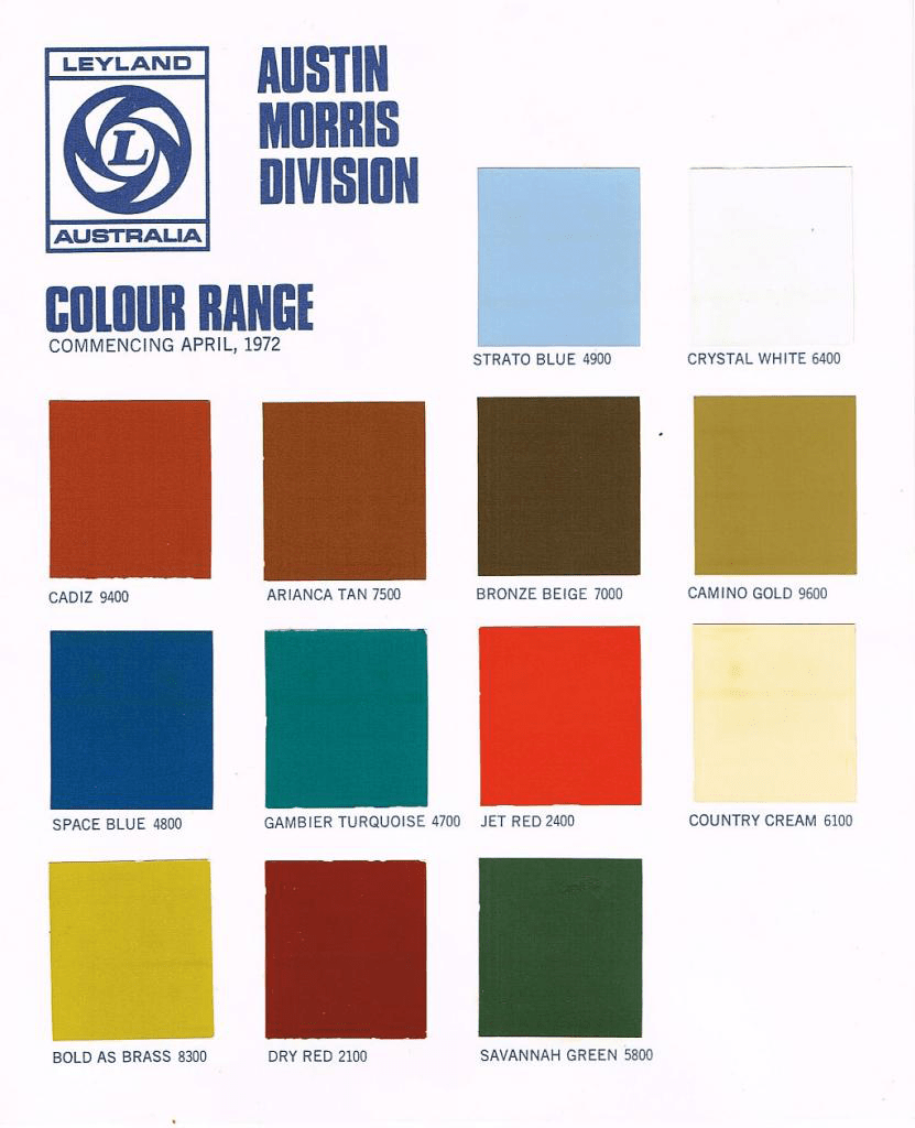 INFO GUIDE 1971 1973 Leyland Mini Clubman GT classicregister